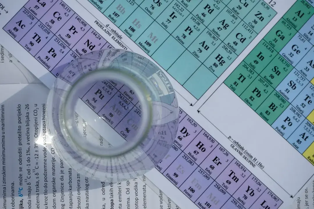 Referințe de chimie cuantică sub examinare